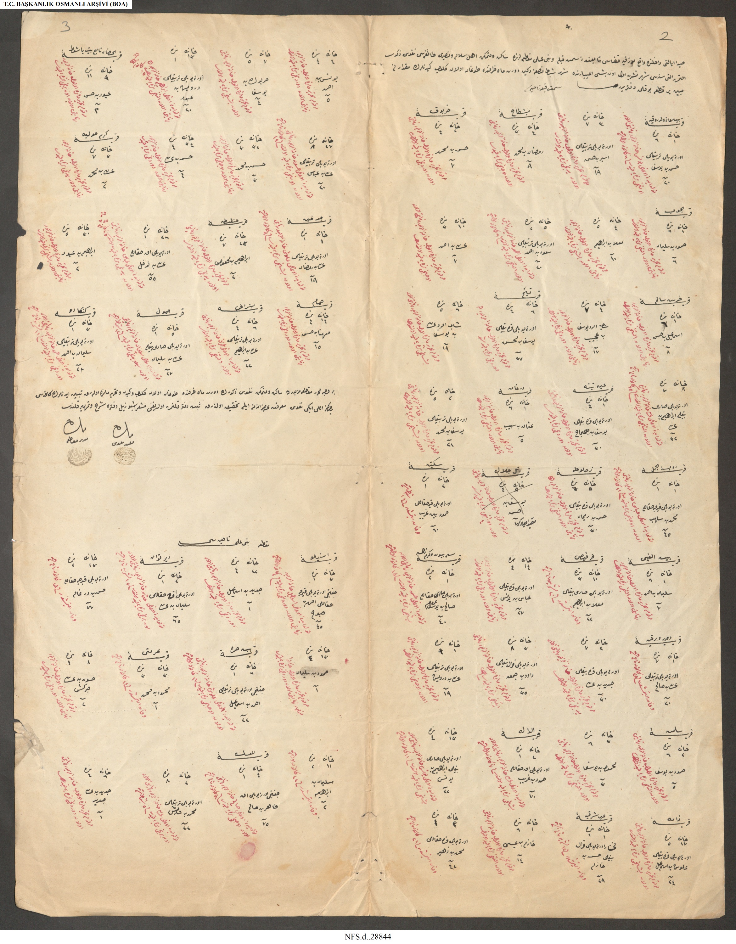 NFS d. 28844 census page